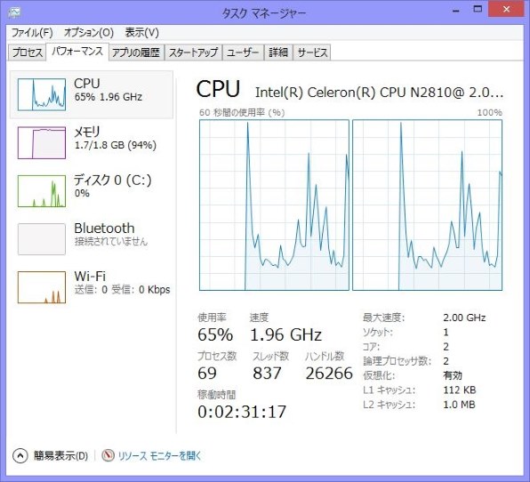 Lenovo Lenovo G500 59373974投稿画像・動画 - 価格.com