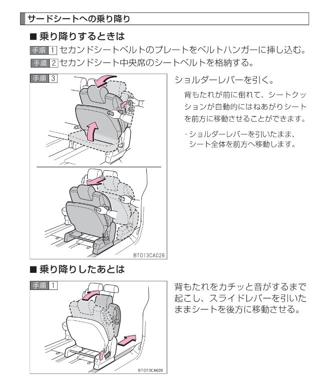 2列目シートの動きが悪いのですが トヨタ シエンタ のクチコミ掲示板 価格 Com