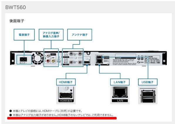 美品　Panasonic ブルーレイディーガ DMR-BWT560 パナソニック ブルーレイディーガ DMR-BWT560 取扱説明書