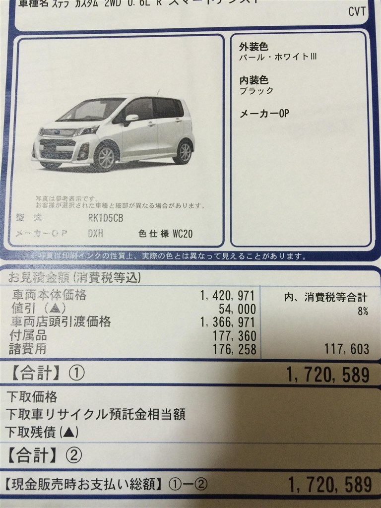 見積もりの診断をお願いします スバル ステラ のクチコミ掲示板 価格 Com