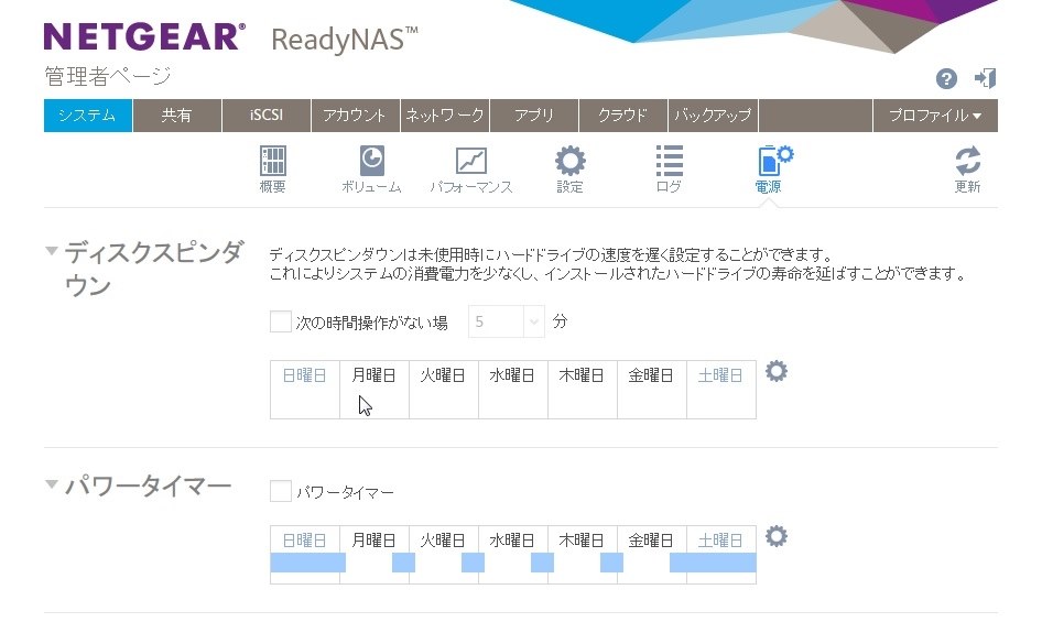 FW6.2.0』 NETGEAR ReadyNAS 104 4ベイ デスクトップ型ネットワーク