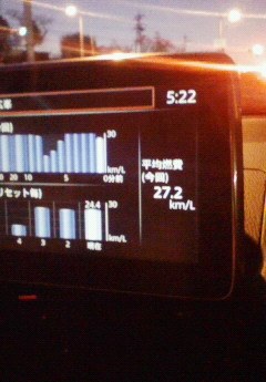 ガソリン車の乗り味は最高です マツダ デミオ 14年モデル のクチコミ掲示板 価格 Com