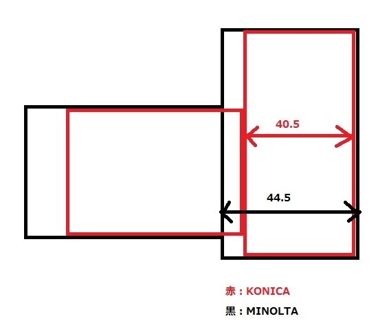 マウントアダプター探しています。』 コニカ ミノルタ α-7 マウントアダプター探しています。』 コニカ ミノルタ α-7