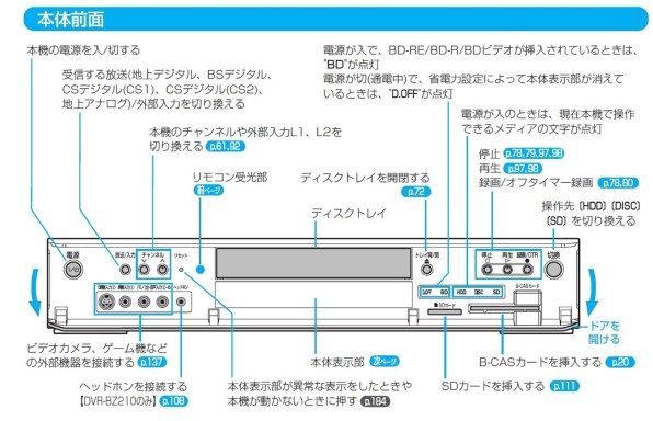 三菱電機 REAL ブルーレイ DVR-BZ110 価格比較 - 価格.com 三菱電機 REAL ブルーレイ DVR-BZ110 価格比較 - 価格.com