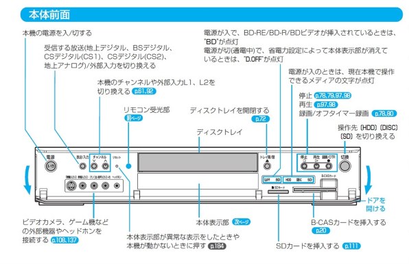 三菱電機 REAL ブルーレイ DVR-BZ110投稿画像・動画 - 価格.com