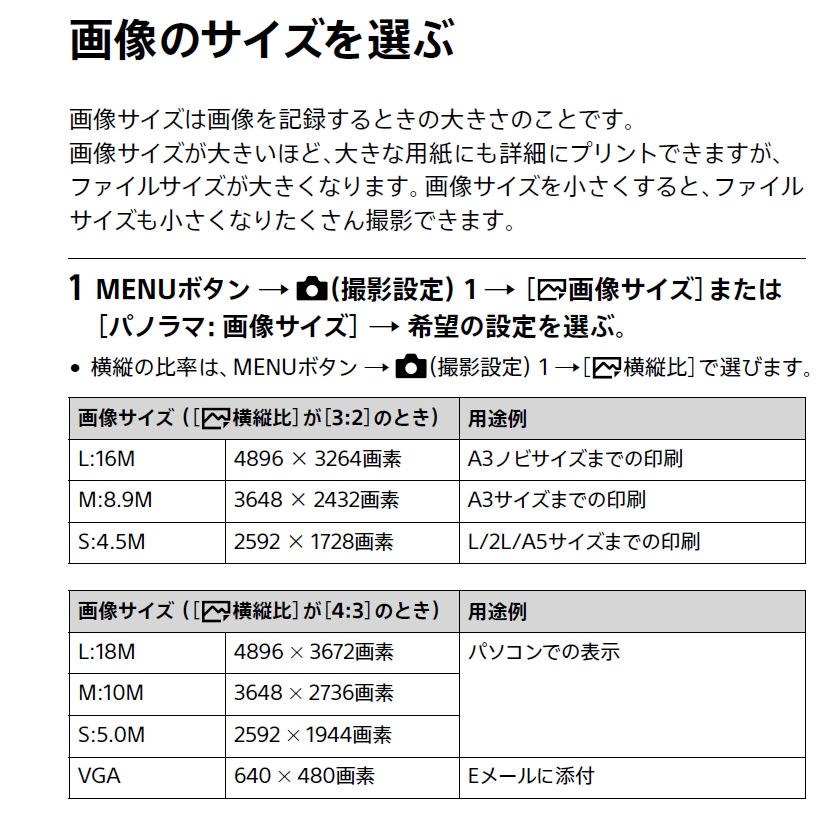 画質について』 SONY サイバーショット DSC-WX350 のクチコミ
