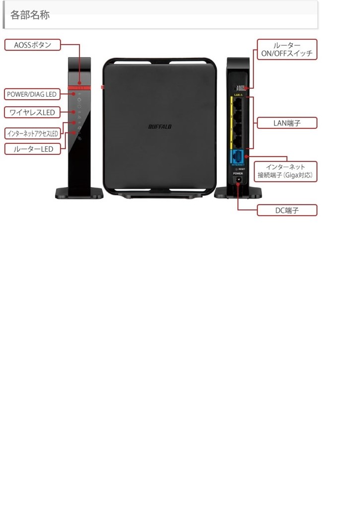 Wanポートについて バッファロー Airstation Highpower Whr 1166dhp のクチコミ掲示板 価格 Com