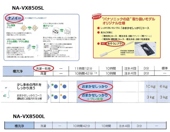 Panasonic ドラム式電気洗濯乾燥機　NAーVX850SL 動作品 Mel]☆ 動作〇 清掃済 ☆ドラム式 洗濯機 Panasonic NA-VX850SL