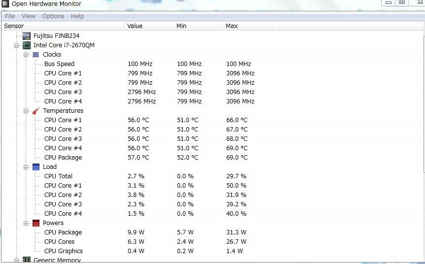 Core i7に載せ替えたのですが』 富士通 FMV LIFEBOOK AH42/G 2012年春 