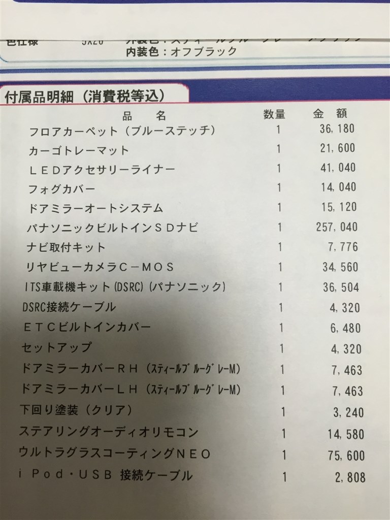 1.6GT-EyeSight この見積もりは買いでしょうか？』 スバル