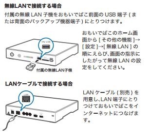BUFFALO PD-100S-L おもいでばこ データ復旧 | パソコンドック24 名古屋・庄内緑地公園店 (西区)