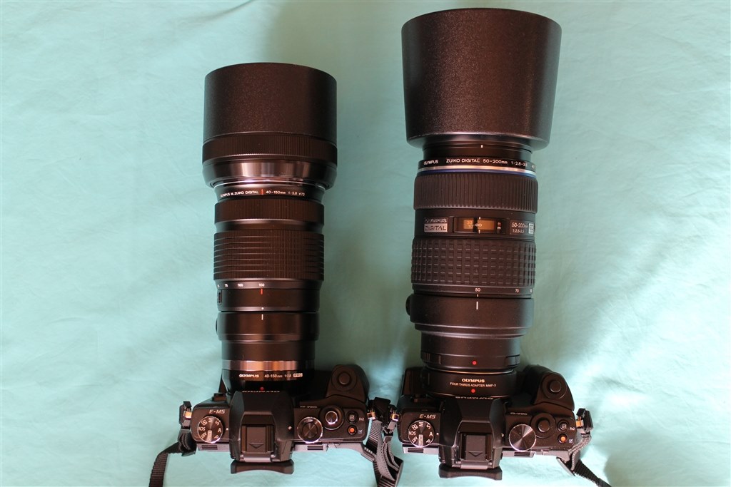 サイズ比較』 オリンパス M.ZUIKO DIGITAL ED 40-150mm F2.8 PRO