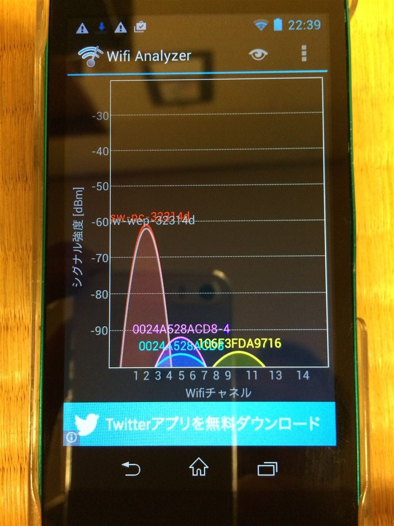 感度はどうでしょうか？』 SONY BRAVIA KDL-32W700B [32インチ