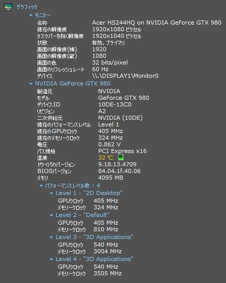 GTX980 SOC PCI-E 4GB GDDR5 256bit