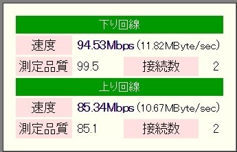 通信リンクが1gbpsから100mbpsになった 富士通 Fmv Esprimo Fh77 Gd 12年春モデル のクチコミ掲示板 価格 Com