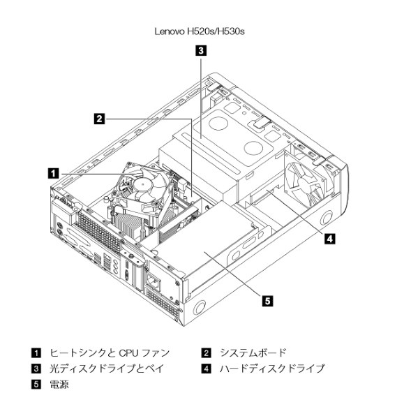 Lenovo Lenovo H530s 57320177投稿画像・動画 - 価格.com