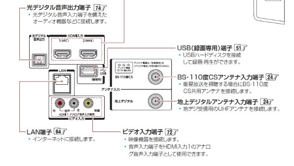 東芝　REGZA 40G9　液晶テレビ　40型　※送料込み 価格.com - 東芝 REGZA 40G9 [40インチ] りょうxyzさんの