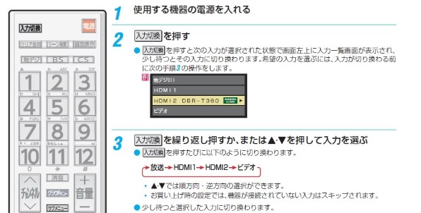 東芝　REGZA 40G9　液晶テレビ　40型　※送料込み 楽天市場】regza 40g9 東芝の通販