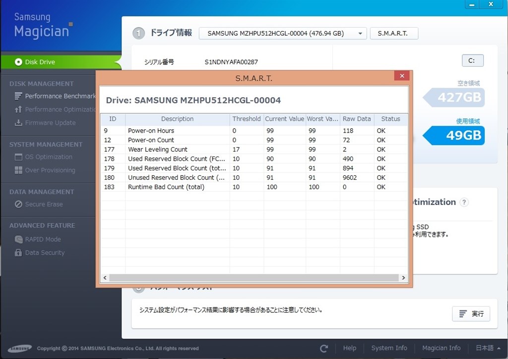 正常(91%)?』 サムスン MZHPU512HCGL のクチコミ掲示板 正常(91%)?』 サムスン MZHPU512HCGL のクチコミ掲示板
