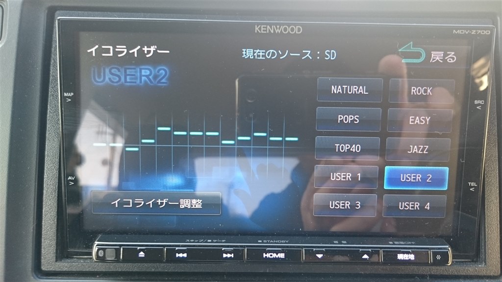 低音部を上げると音が籠もるのは何故ですか ケンウッド 彩速ナビ Mdv Z701w のクチコミ掲示板 価格 Com