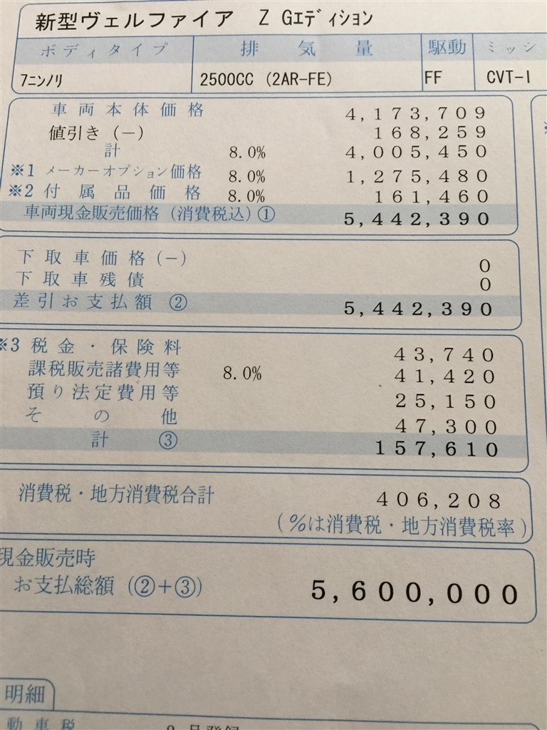 値引きとオプションはこんなものでしょうか？』 トヨタ ヴェルファイア