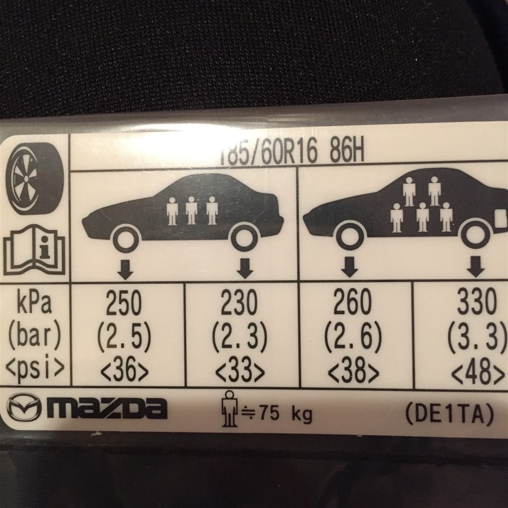 タイヤ空気圧が高い マツダ デミオ のクチコミ掲示板 価格 Com