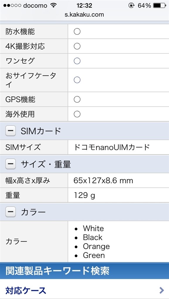 格安simのサイズ Sony Xperia Z3 Compact So 02g Docomo のクチコミ掲示板 価格 Com