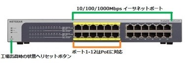 NETGEAR JGS524PE-100AJS投稿画像・動画 - 価格.com