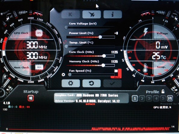 SAPPHIRE SAPPHIRE HD 7770 GHz EDITION 1GB GDDR5 [PCIExp 1GB] 価格