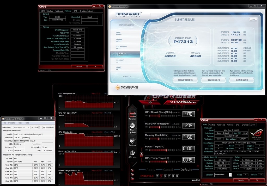 GPU Tweak』 ASUS STRIX-GTX980-DC2OC-4GD5 [PCIExp 4GB] の
