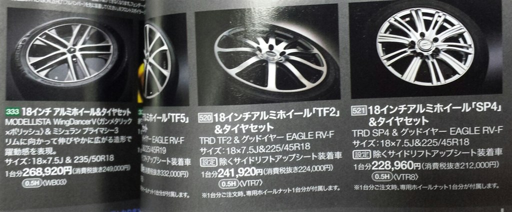 タイヤサイズについて トヨタ ヴェルファイアハイブリッド 15年モデル のクチコミ掲示板 価格 Com