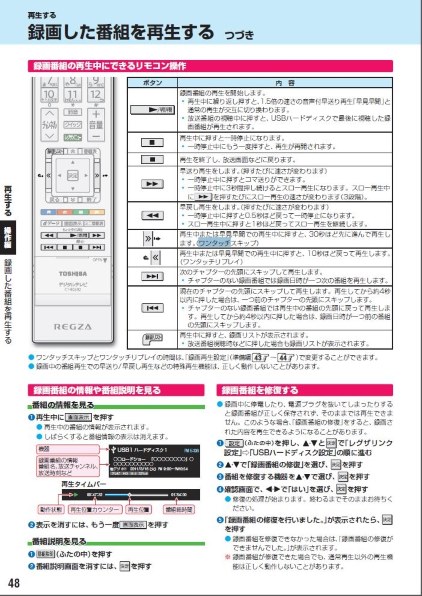 東芝 REGZA 37Z3 [37インチ]投稿画像・動画 - 価格.com