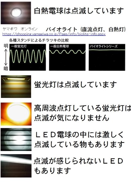 led照明は体に悪い セール