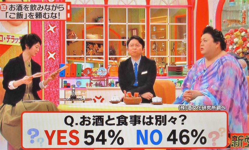 マツコ 有吉の怒り新党 で見た 飲酒時の原則 クチコミ掲示板 価格 Com