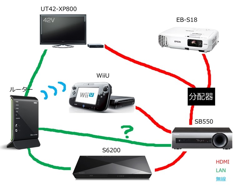 プロジェクター Tv Pc Wiiu スピーカーの接続について Epson Eb S18 のクチコミ掲示板 価格 Com
