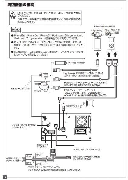 Androidスマートフォンについて』 ケンウッド 彩速ナビ MDV-L402 のクチコミ掲示板 - 価格.com