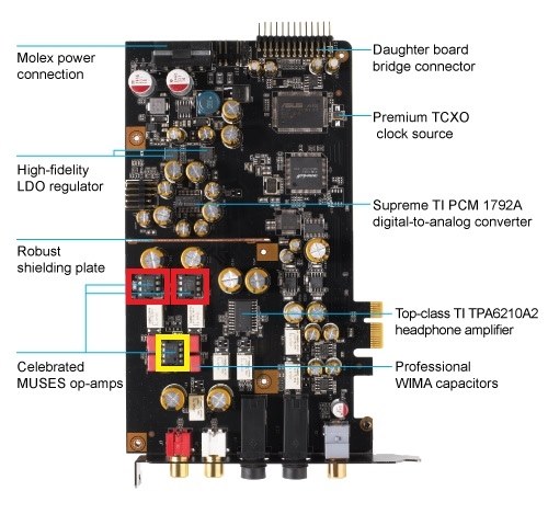 Op-amp ついて教えて下さい。』 ASUS Essence STX II のクチコミ掲示板