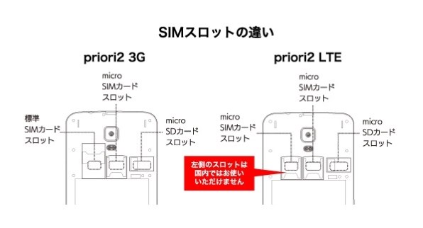 Maya System Freetel Priori2 Lte Simフリー パールホワイト 投稿画像 動画 掲示板 価格 Com