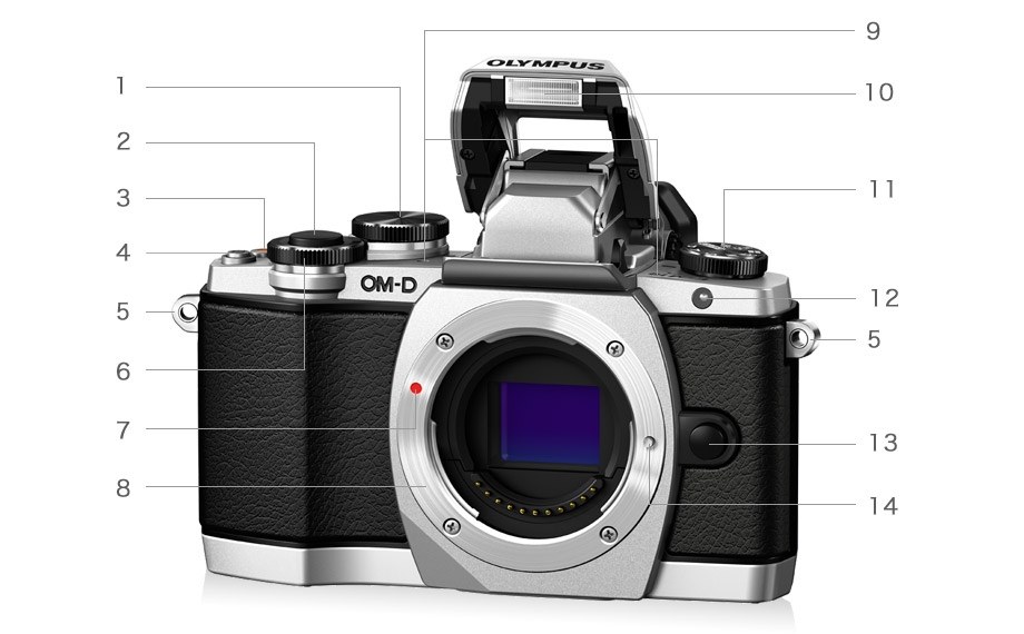 【部品取り】【研究用】D5500 ボディ Yahoo!オークション -「部品取りジャンク」(ニコン) (デジタル