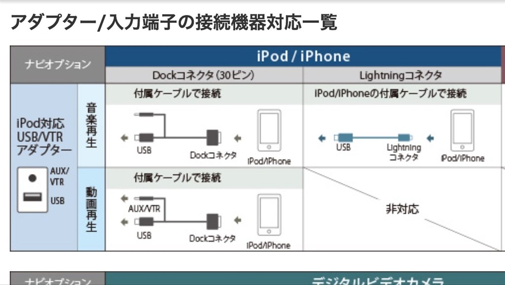 HDMIもしくはVTR』 トヨタ ヴェルファイア 2015年モデル のクチコミ掲示板 - 価格.com