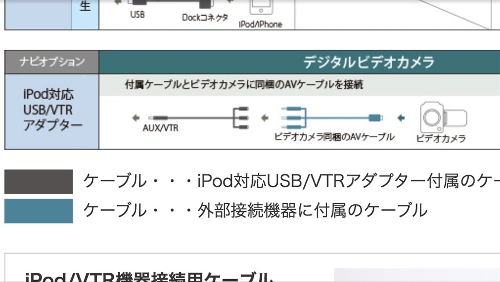 HDMIもしくはVTR』 トヨタ ヴェルファイア 2015年モデル のクチコミ掲示板 - 価格.com