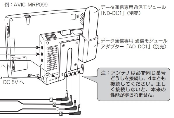 付属のアンテナとフィルムアンテナの感度の差』 パイオニア 楽ナビ AVIC-MRP099 のクチコミ掲示板 - 価格.com