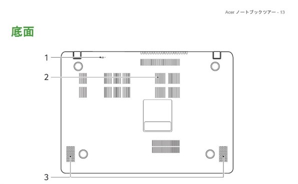 Acer Aspire V3 V3-371-F34D/W 価格比較 - 価格.com
