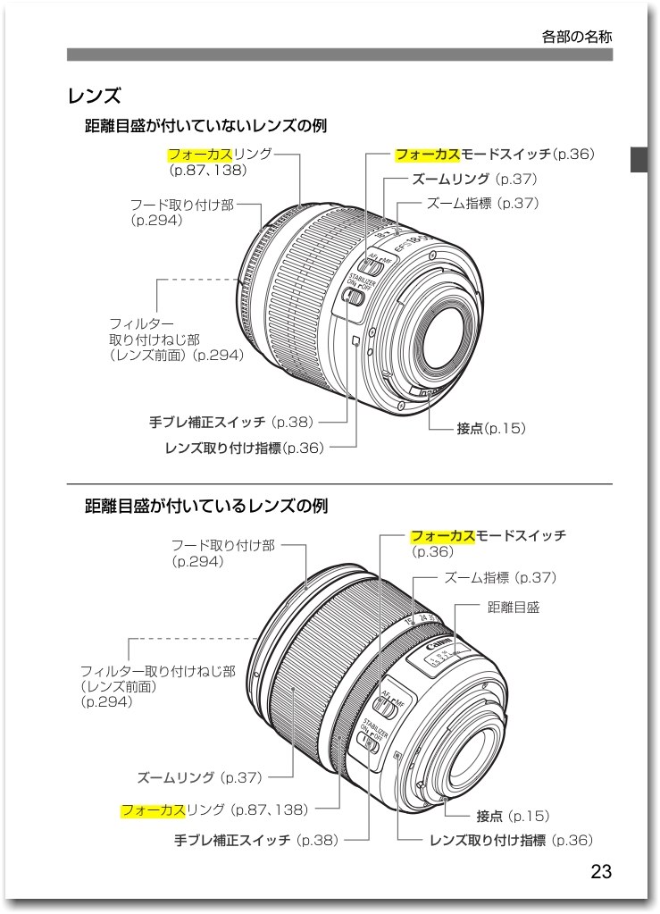 EOS KISS X5 本体（レンズなし）プラス付属品数点 dev.echoppes-web