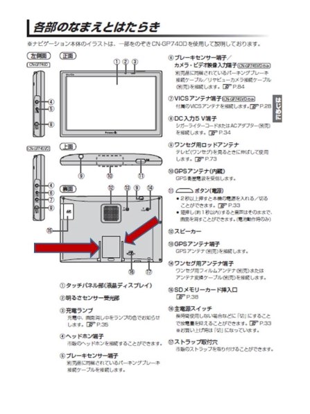 パナソニック GORILLA CN-GP745VD投稿画像・動画 - 価格.com