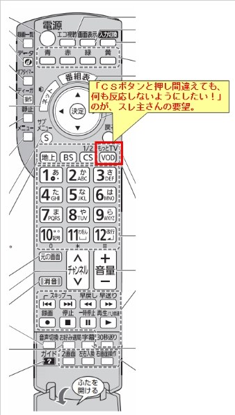 パナソニック スマートビエラ TH-L32X50 [32インチ] 価格比較 - 価格.com