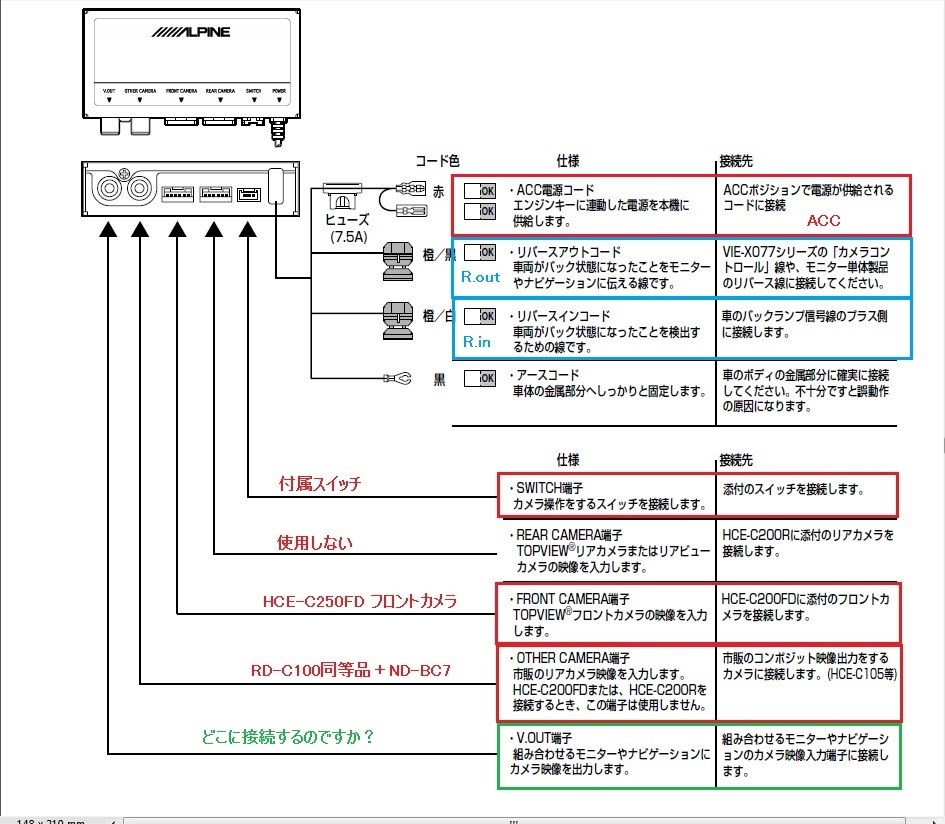 フロントカメラ取り付け』 パイオニア サイバーナビ AVIC-ZH77 のクチコミ掲示板 - 価格.com