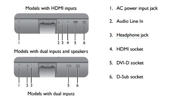 BenQ GW2265HM [21.5インチ グロッシーブラック] 価格比較
