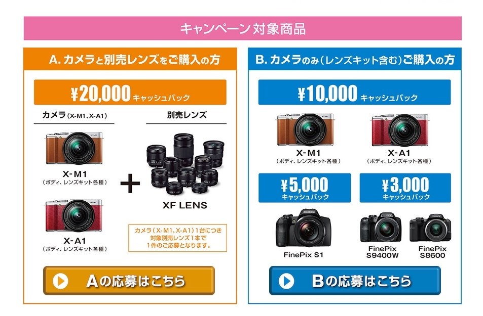 【お得低価】fujifilm xa2 ボディのみ デジタルカメラ