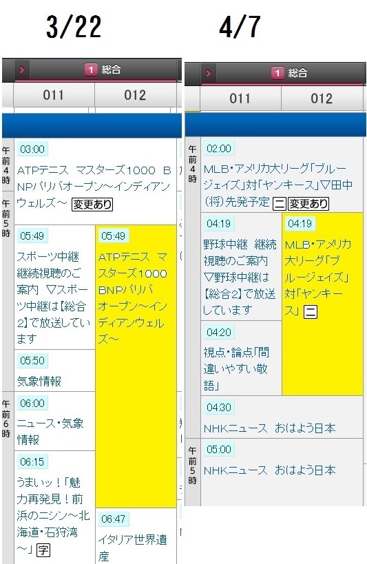 Nhkの画質が悪くなる クチコミ掲示板 価格 Com